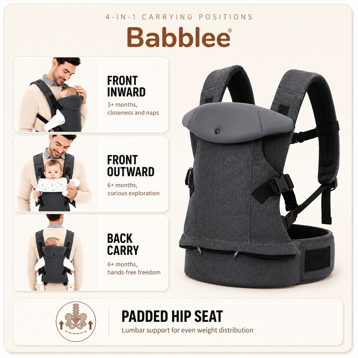 Baby Carrier with Hip Seat – Front Back Carry, Lumbar Support, All Seasons, Newborn to Toddler